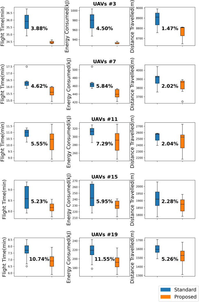 international journal of robotics research review time figure 12