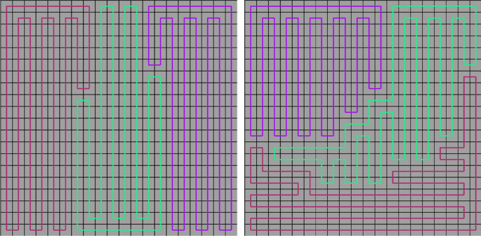 international journal of robotics research review time figure 1