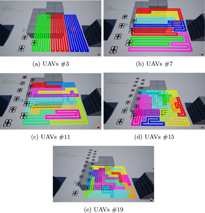 international journal of robotics research review time figure 3