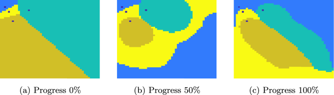 international journal of robotics research review time figure 7