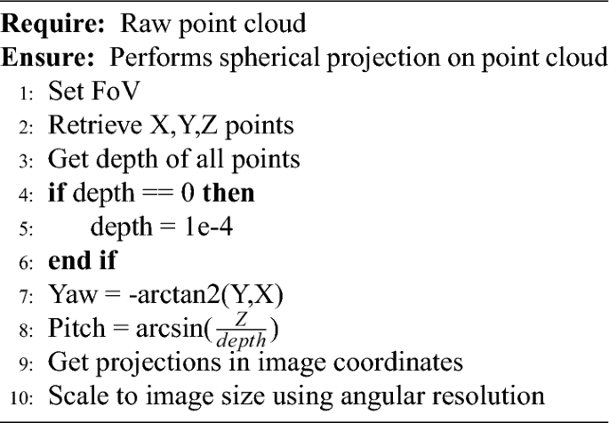 figure e