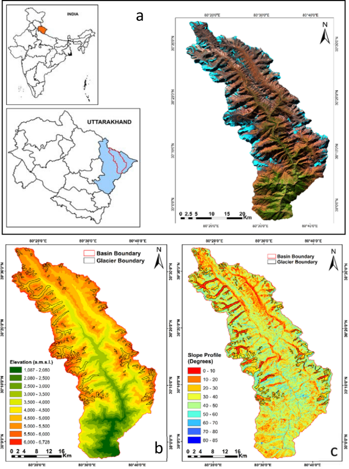 Quantifying The Sensitivity Of Band Ratio Methods For Clean Glacier Ice Mapping Springerlink