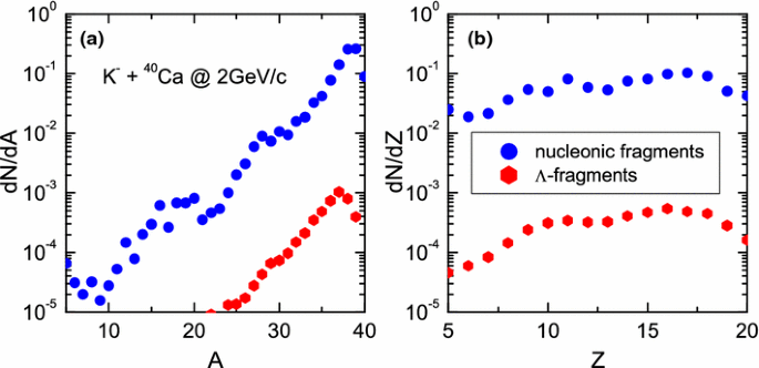 figure 25