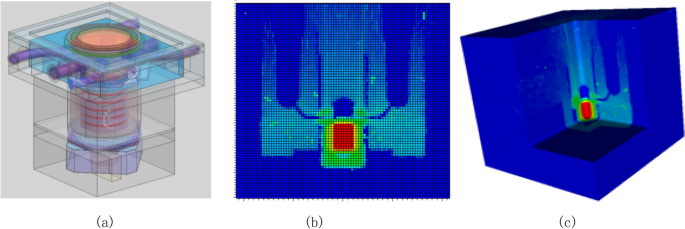 figure 22