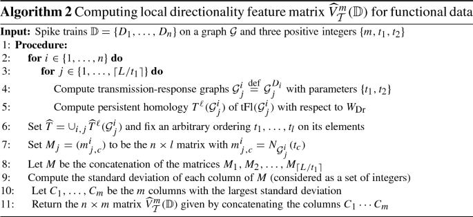 figure c