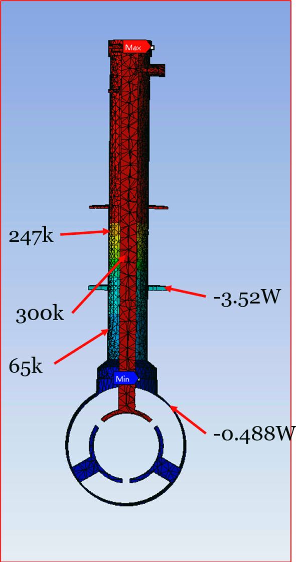 figure 17