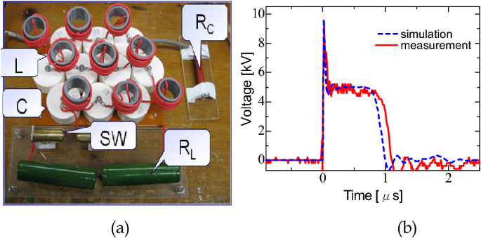 figure 23