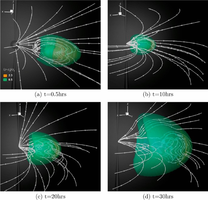 figure 11