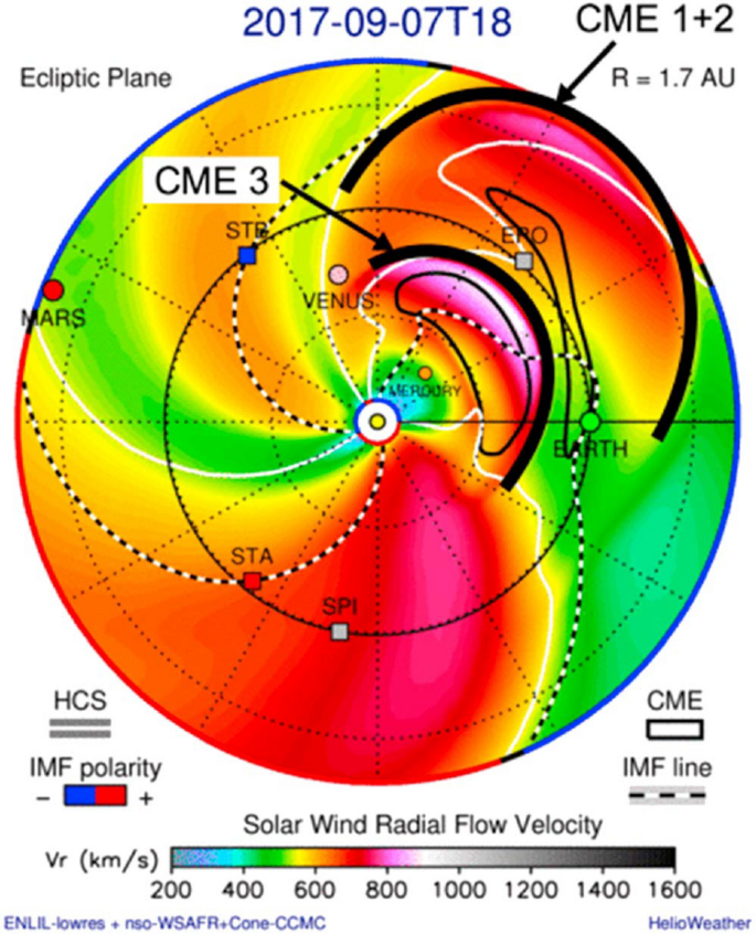 figure 28