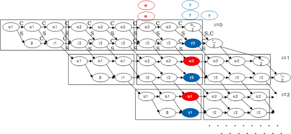 figure 24