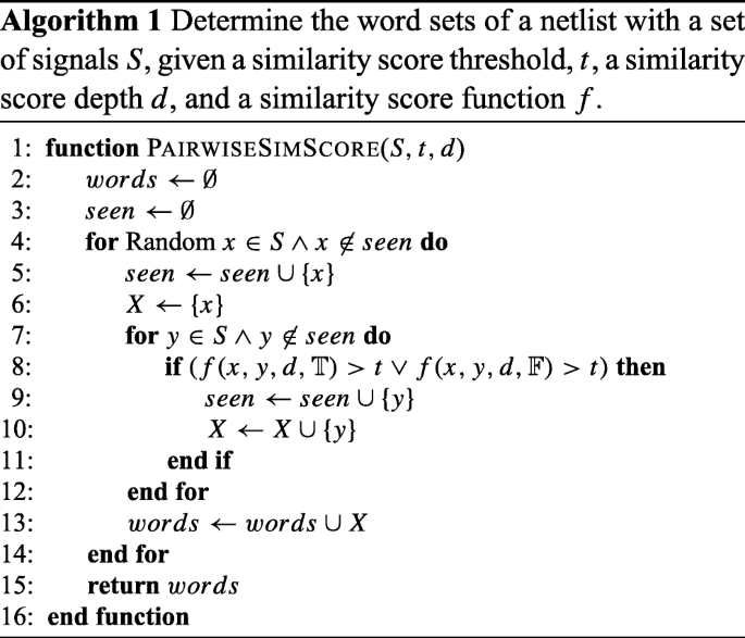 The Old Frontier Of Reverse Engineering Netlist Partitioning Springerlink The Old Frontier Of Reverse Engineering Netlist Partitioning Springerlink