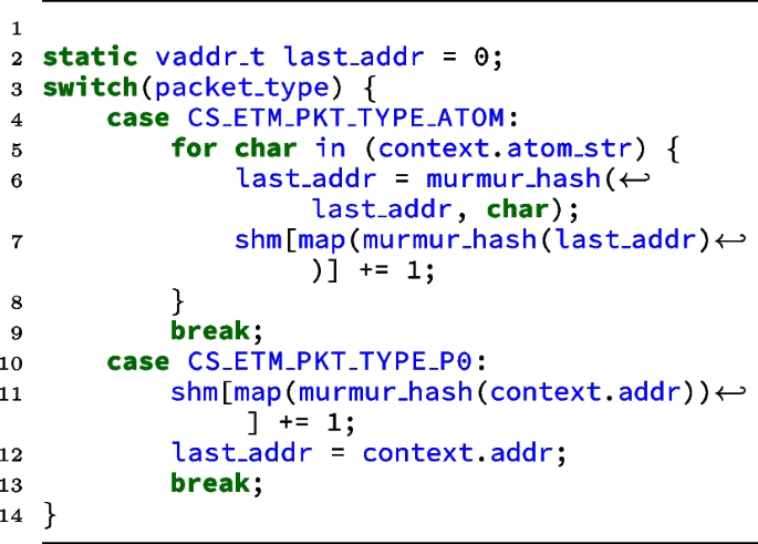 CROWBAR: Natively Fuzzing Trusted Applications Using ARM CoreSight