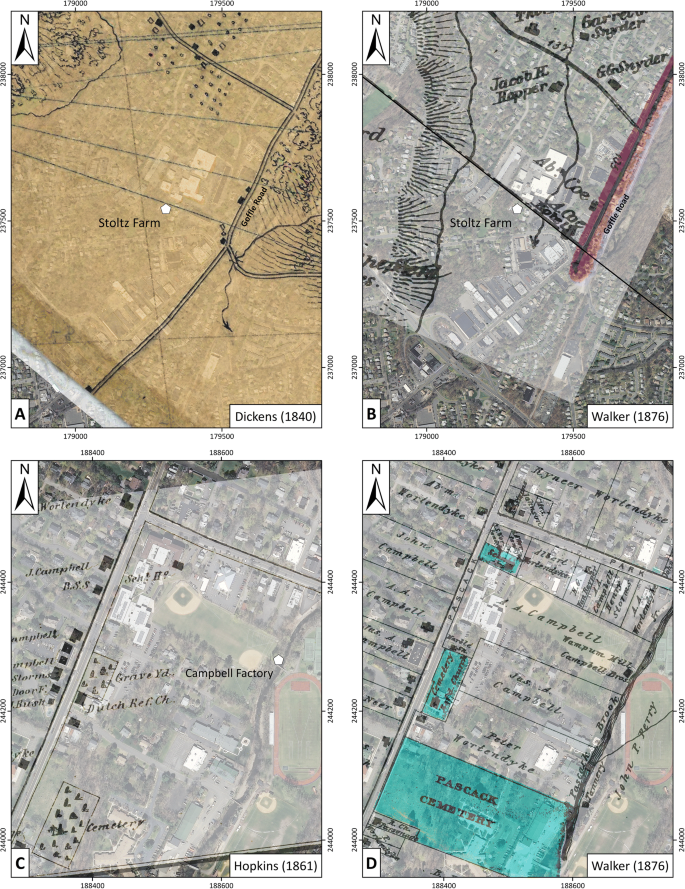 Industrializing Shell Bead Production In Northern New Jersey Reuniting Collections From Stoltz Farm 1770 10 And The Campbell Wampum Factory 1850 1900 Springerlink