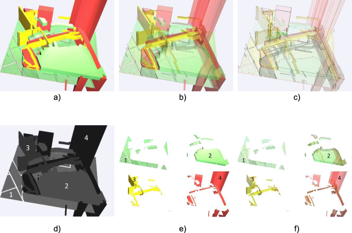Visualization Of 3d Property Data And Assessment Of The Impact Of Rendering Attributes Springerlink