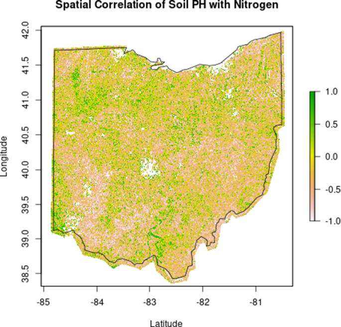 figure 35