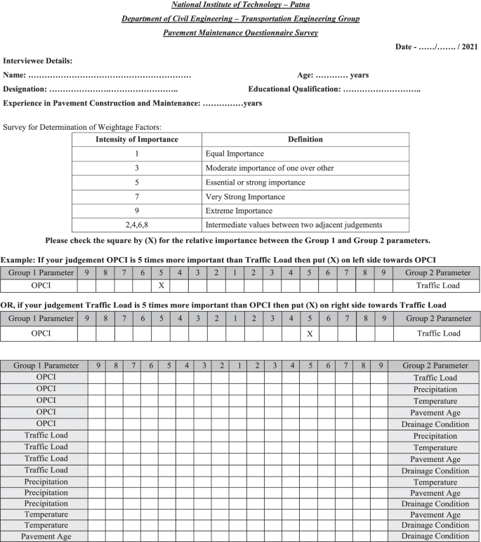 figure c