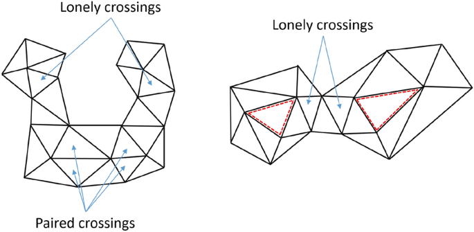 Path planning for graded concrete element fabrication 