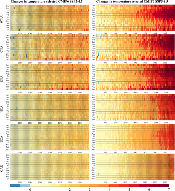 Projected Changes in Temperature and Precipitation Over the United States,  Central America, and the Caribbean in CMIP6 GCMs | SpringerLink