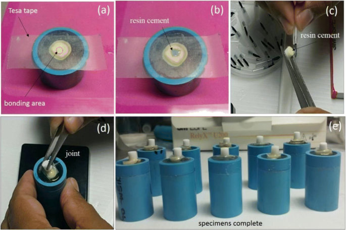 Bond strength of resin cements to leucite-reinforced ceramics: part 2 -  after one-year aging in water