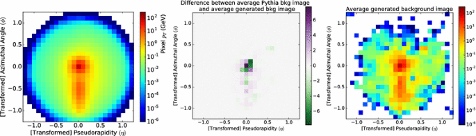 figure 26