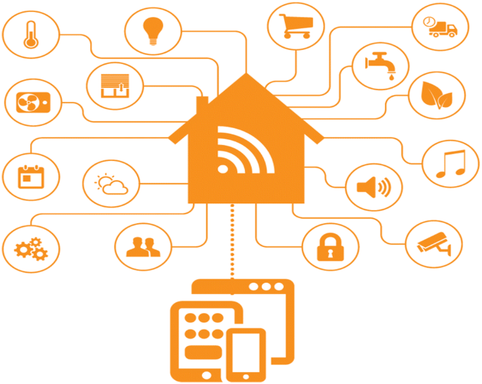 New Approach Based Internet Of Things For A Clean Atmosphere Springerlink