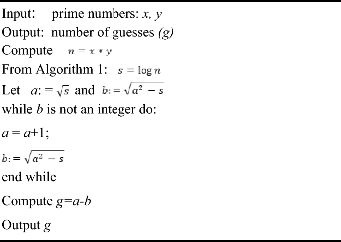 figure e