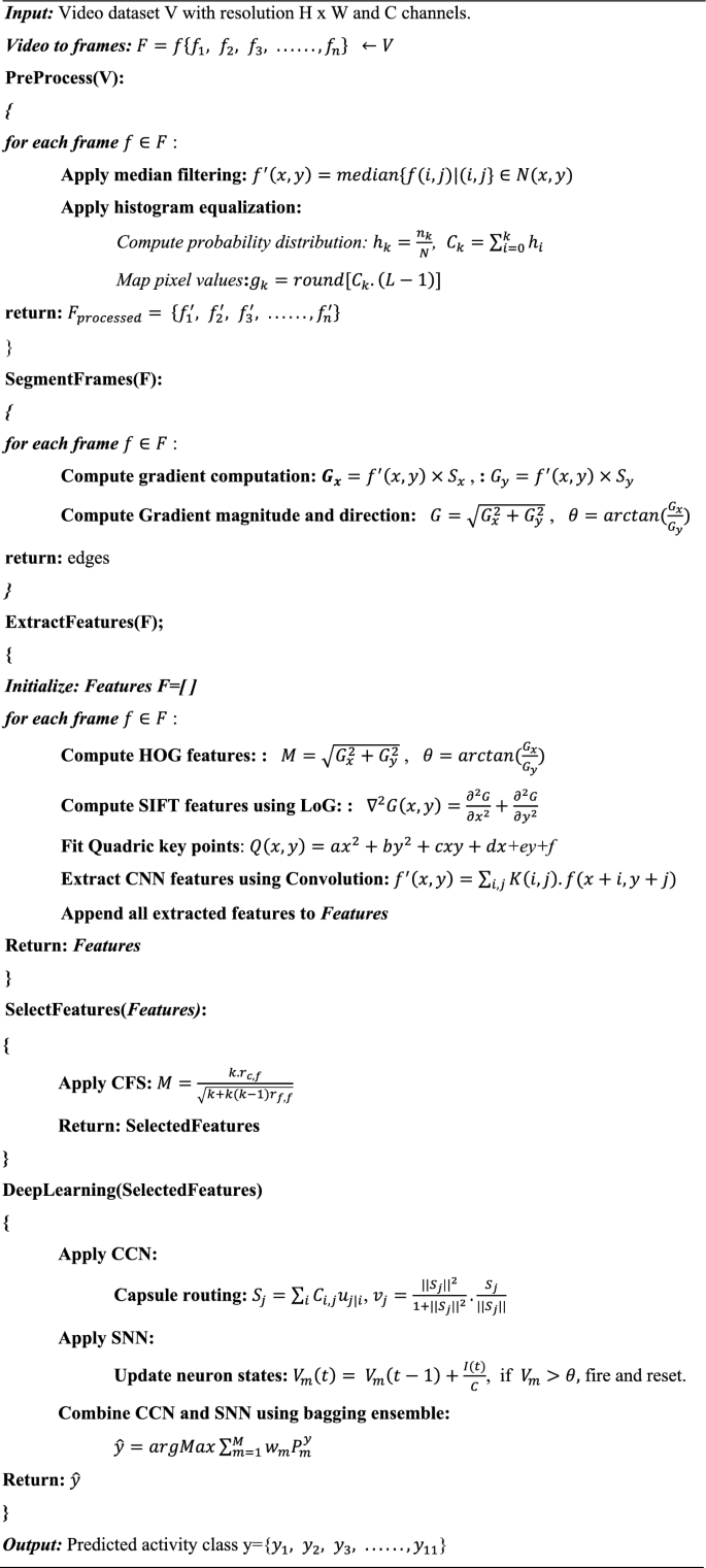Human activity recognition using a bagging-based deep learning ...