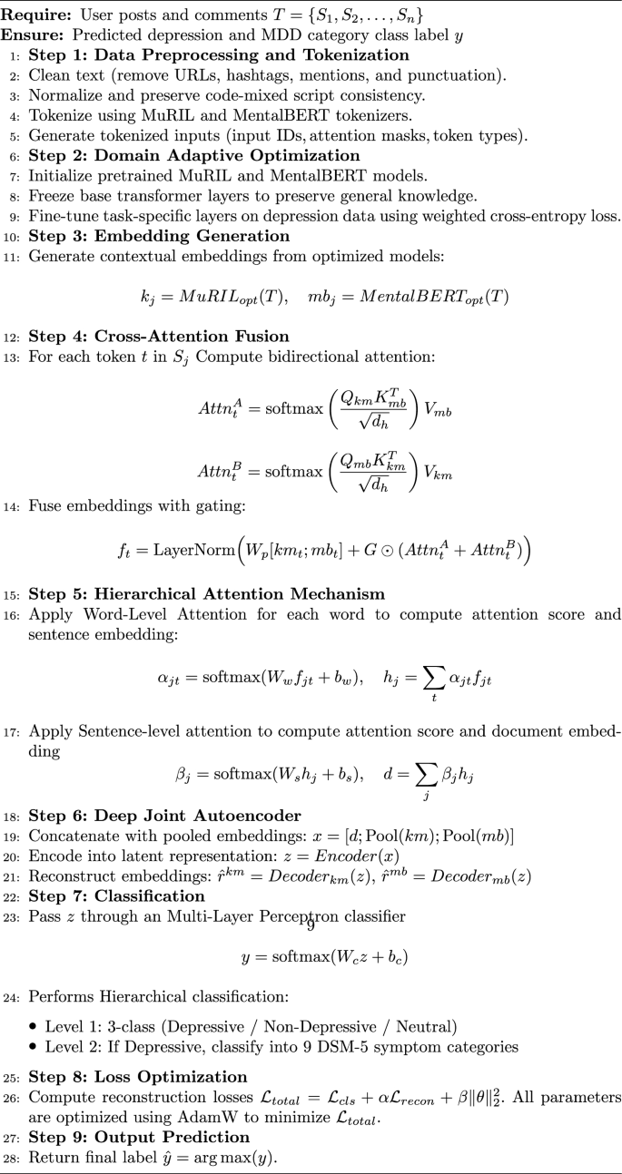 A hybrid deep learning framework for multilingual depression detection ...
