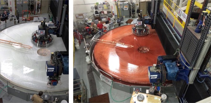 Precision Optics Manufacturing And Control For Next Generation Large Telescopes Springerlink