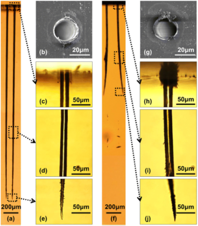 figure 49