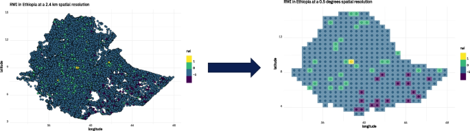 ba degree accounting research paper pdf in ethiopia download figure 4