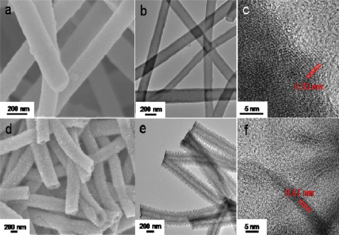 Actuators Free Full Text Piezoelectric Thick Film Deposition Via Powder Granule Spray In Vacuum A Review Html