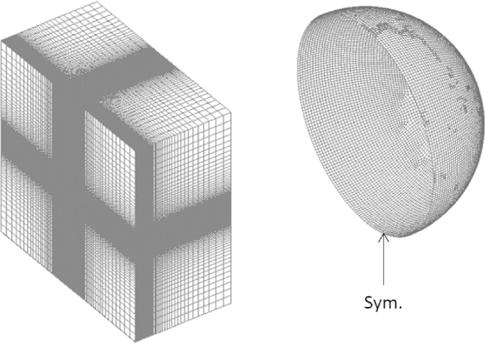 Numerical study of implosion of shell structures | SpringerLink