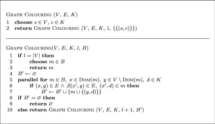 Alternative Representations Of P Systems Solutions To The Graph Colouring Problem Springerlink