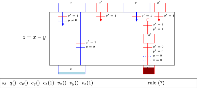 figure 20