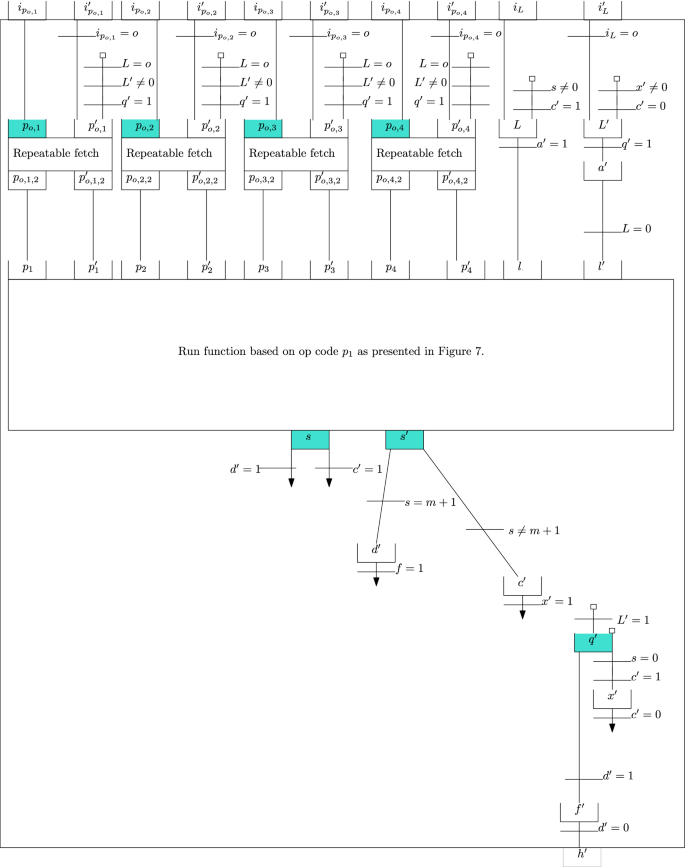 figure 24