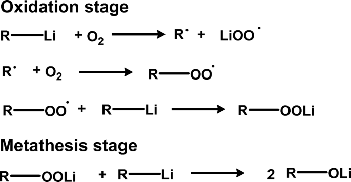 scheme 3