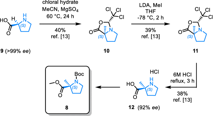 Enantiospecific cyclization of methyl  N-(tert-butoxycarbonyl)-N-(3-chloropropyl)-D-alaninate to 2-methylproline  derivative via 'memory of chirality' in flow | SpringerLink