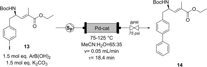 scheme 4