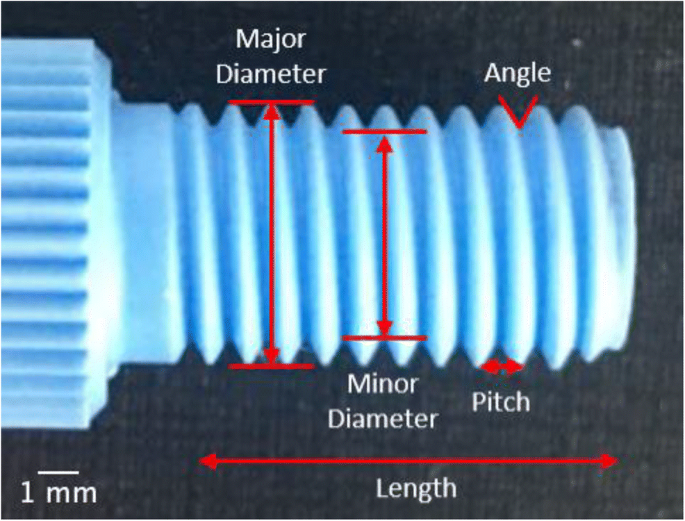 An Open Source Toolkit For 3d Printed Fluidics Springerlink