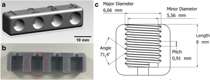 An Open Source Toolkit For 3d Printed Fluidics Springerlink