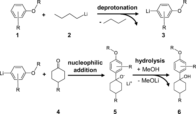 scheme 1