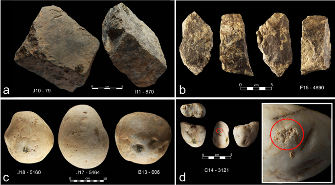 Lower Palaeolithic Core Flake Industries In Western Europe Techno Functional Study Of Layer L Of Caune De L Arago Cave Tautavel France Springerlink Lower Palaeolithic Core Flake Industries In Western Europe Techno Functional Study Of Layer L Of Caune De L Arago Cave Tautavel France Springerlink