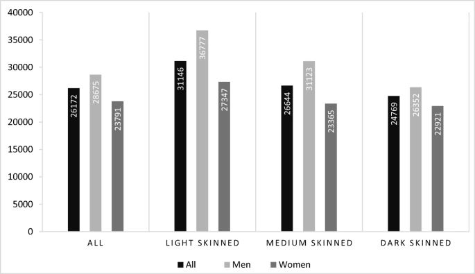 41996_2020_54_Fig1_HTML.png