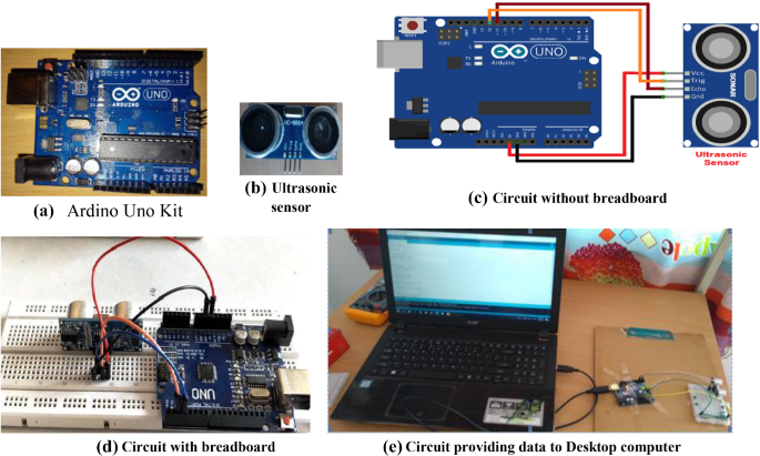 Cost estimation of cellularly deployed IoT-enabled network for 