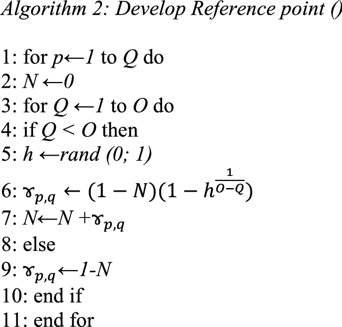 Automatic Identification And Classification Of Power Quality Events Using A Hybrid Intelligent Approach Springerlink Automatic Identification And Classification Of Power Quality Events Using A Hybrid Intelligent Approach Springerlink