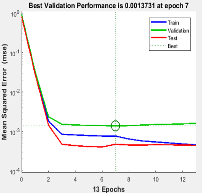 figure 23