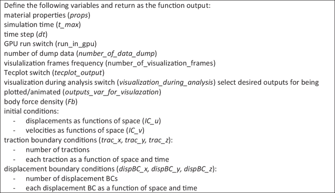 figure b