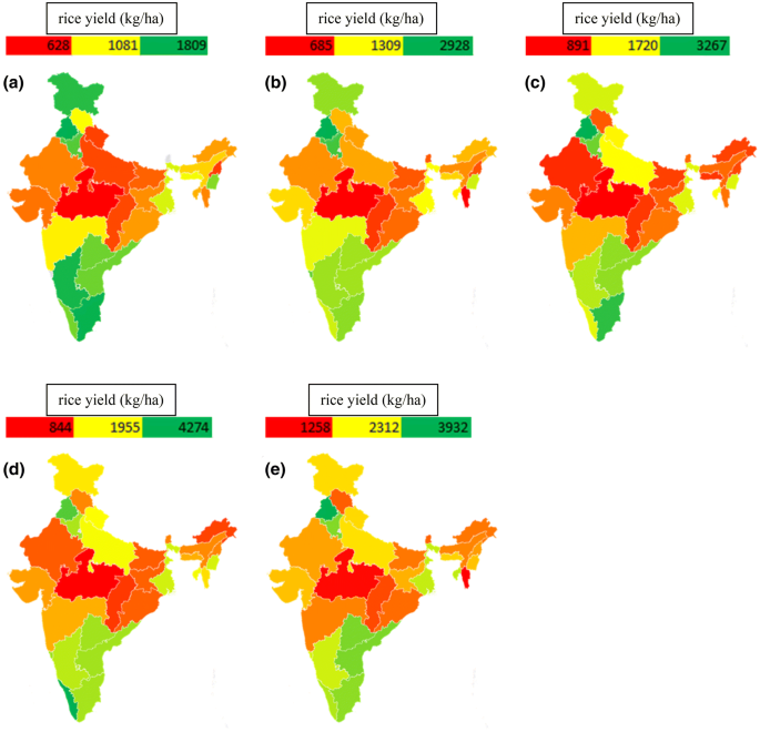 Spatial And Temporal Trends In The Yields Of Three Major Crops Wheat Rice And Maize In India Springerlink