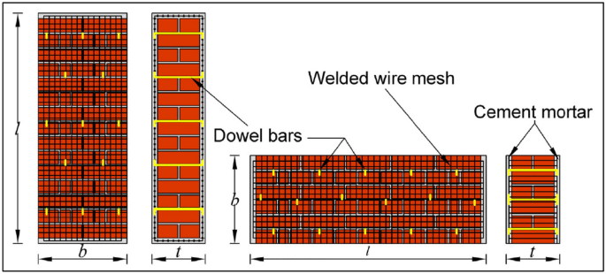 figure 21